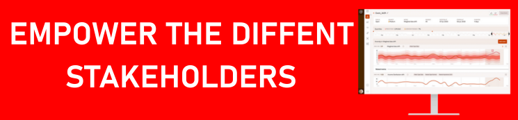 Empower the Different Stakeholders’ and a dashboard graphic for ML models